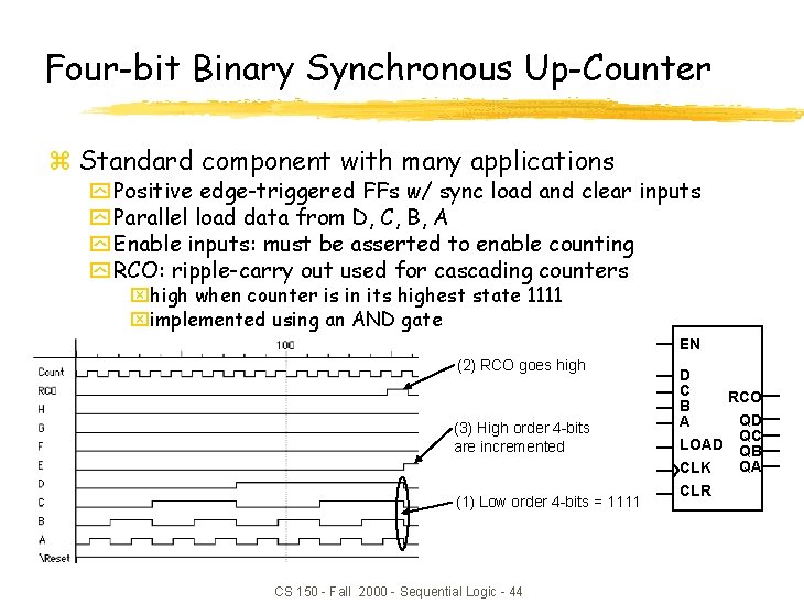 Four-bit Binary Synchronous Up-Counter z Standard component with many applications y Positive edge-triggered FFs