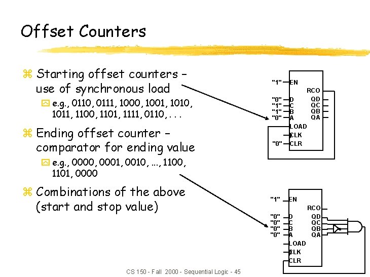 Offset Counters z Starting offset counters – use of synchronous load y e. g.