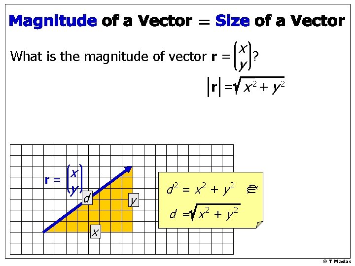 x What is the magnitude of vector r = ? y x r= y