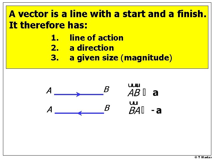 A vector is a line with a start and a finish. It therefore has: