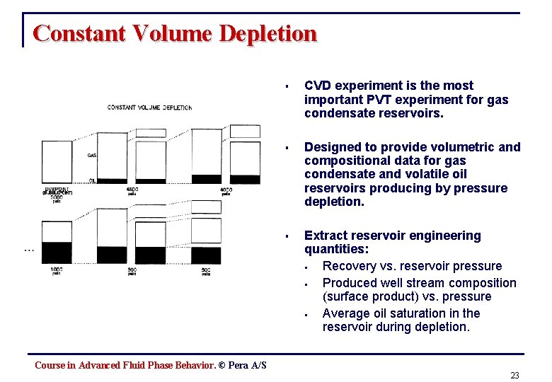 Constant Volume Depletion § CVD experiment is the most important PVT experiment for gas