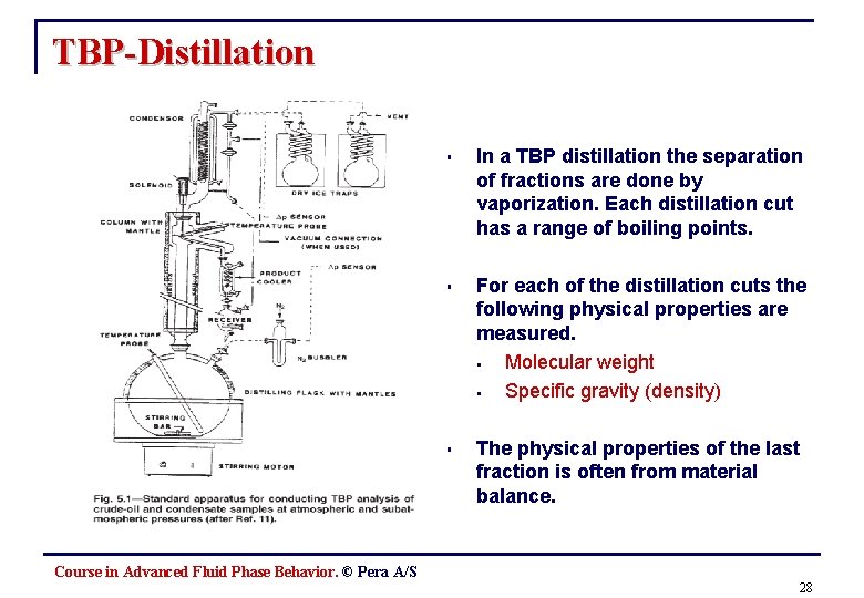 TBP-Distillation § In a TBP distillation the separation of fractions are done by vaporization.