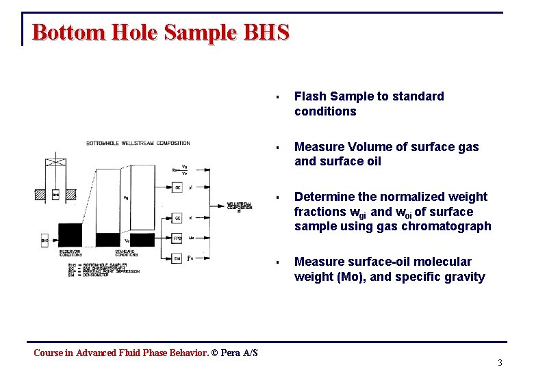 Bottom Hole Sample BHS § Flash Sample to standard conditions § Measure Volume of