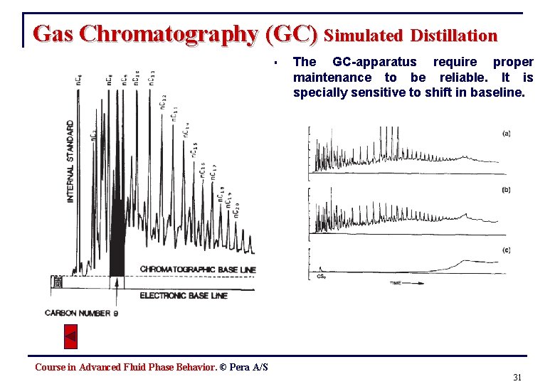 Gas Chromatography (GC) Simulated Distillation § The GC-apparatus require proper maintenance to be reliable.