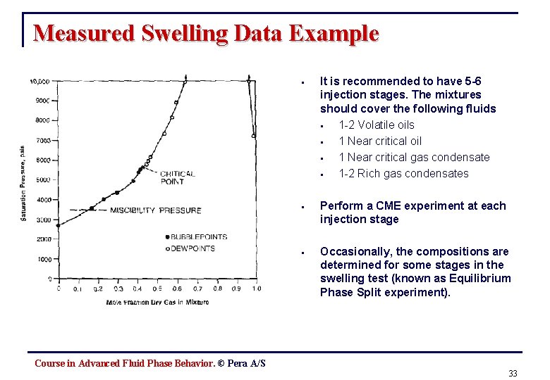 Measured Swelling Data Example § It is recommended to have 5 -6 injection stages.