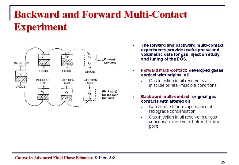 Backward and Forward Multi-Contact Experiment § The forward and backward multi-contact experiments provide useful