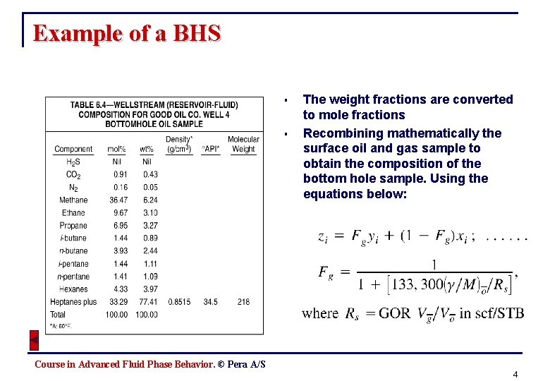 Example of a BHS § § The weight fractions are converted to mole fractions