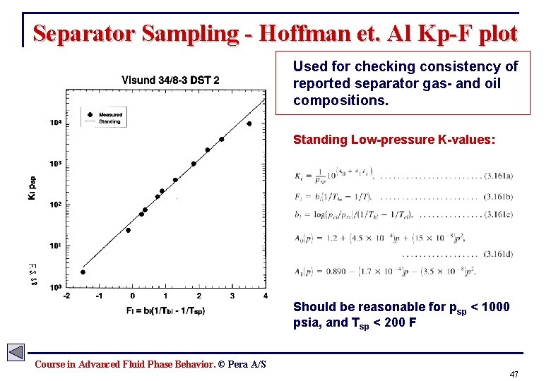 Separator Sampling - Hoffman et. Al Kp-F plot Used for checking consistency of reported