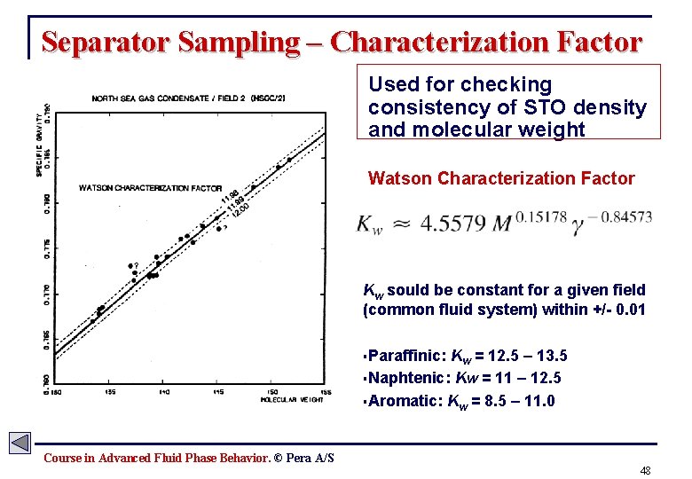 Separator Sampling – Characterization Factor Used for checking consistency of STO density and molecular