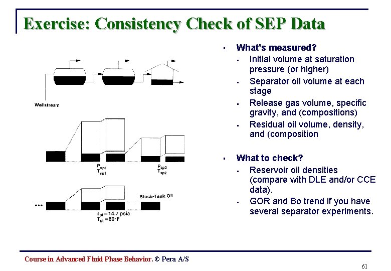 Exercise: Consistency Check of SEP Data § What’s measured? § Initial volume at saturation