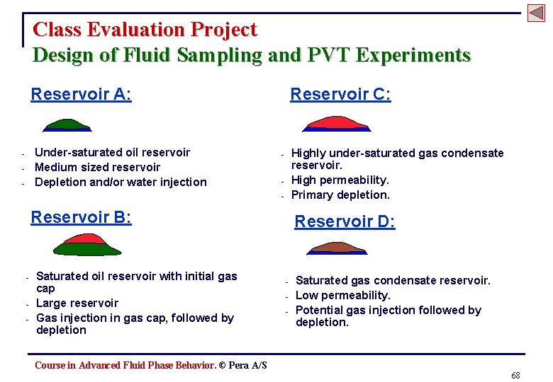 Class Evaluation Project Design of Fluid Sampling and PVT Experiments Reservoir A: Under-saturated oil