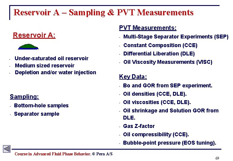 Reservoir A – Sampling & PVT Measurements Reservoir A: - - Under-saturated oil reservoir