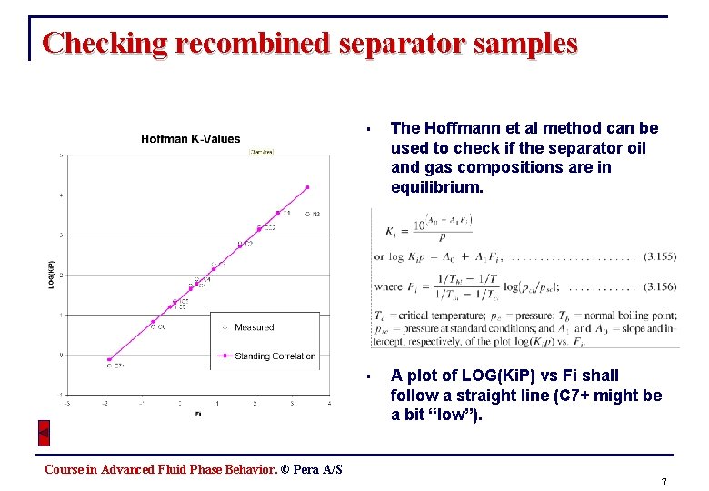 Checking recombined separator samples § The Hoffmann et al method can be used to