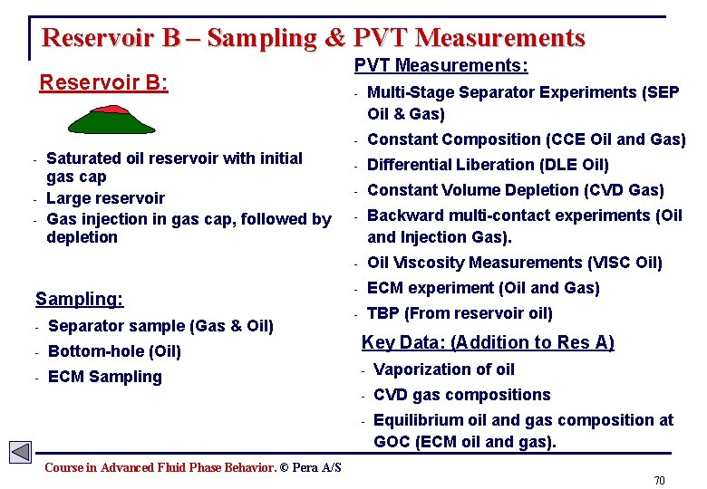 Reservoir B – Sampling & PVT Measurements Reservoir B: - Saturated oil reservoir with