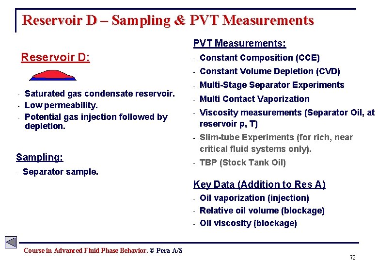 Reservoir D – Sampling & PVT Measurements: Reservoir D: - Saturated gas condensate reservoir.