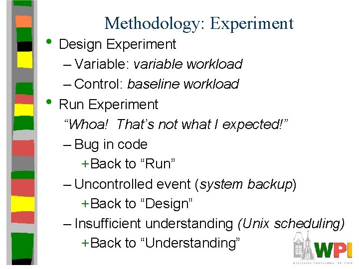 Methodology: Experiment • Design Experiment • – Variable: variable workload – Control: baseline workload