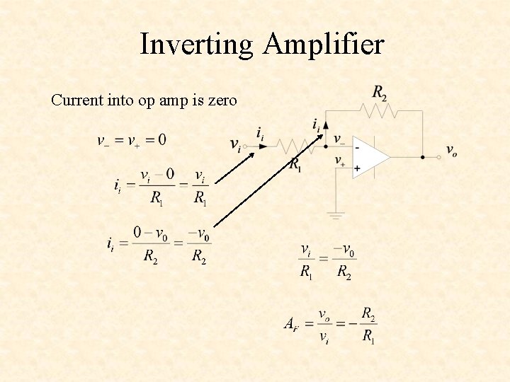 Inverting Amplifier Current into op amp is zero 