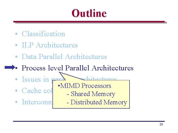 Outline • • Classification ILP Architectures Data Parallel Architectures Process level Parallel Architectures Issues