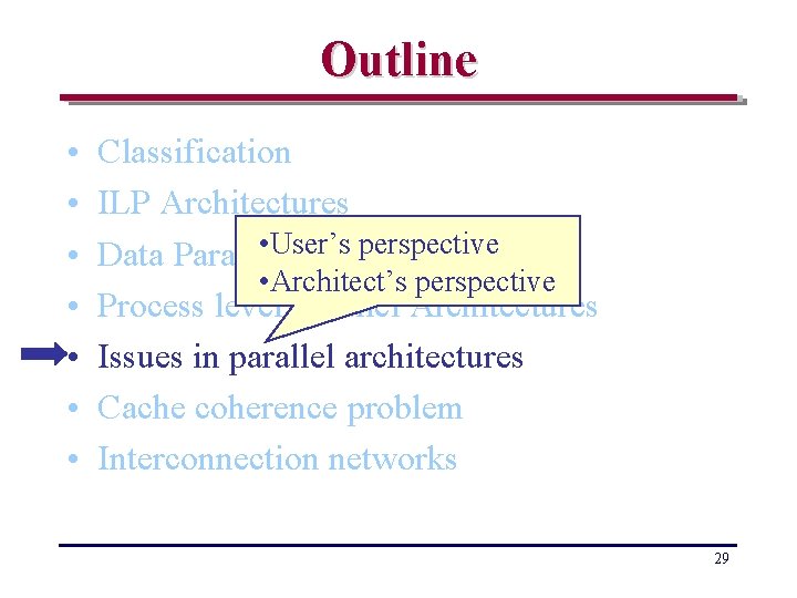 Outline • • Classification ILP Architectures • User’s perspective Data Parallel Architectures • Architect’s