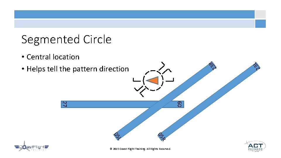 27 09 R 05 L 05 © 2015 Coast Flight Training. All Rights Reserved.