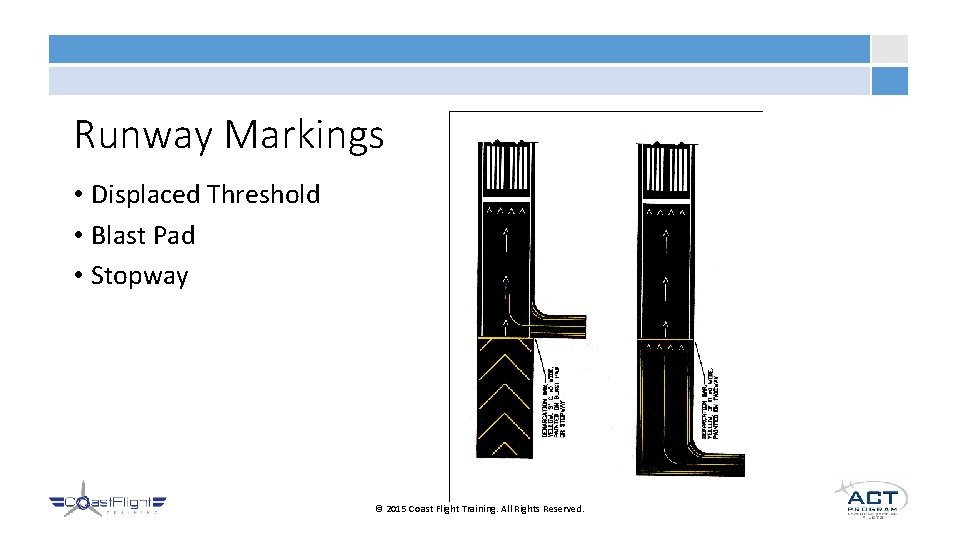 Runway Markings • Displaced Threshold • Blast Pad • Stopway © 2015 Coast Flight