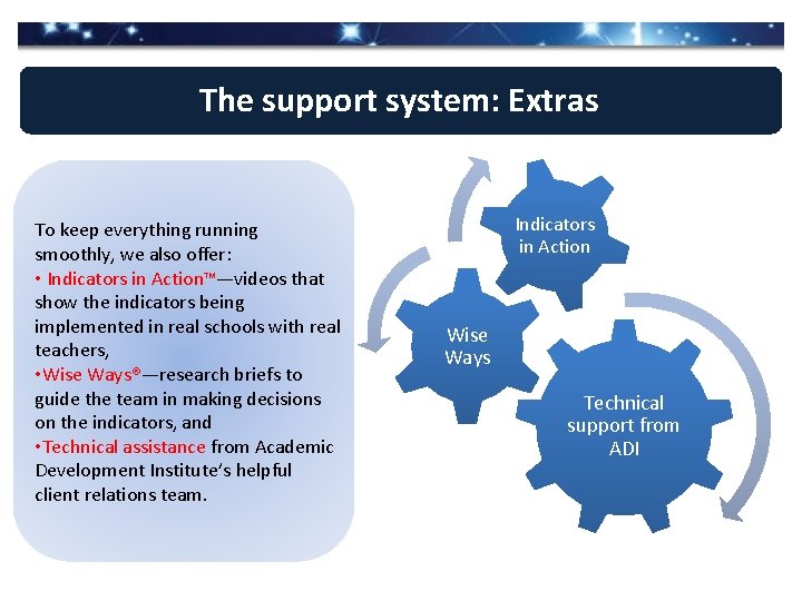 The support system: Extras To keep everything running smoothly, we also offer: • Indicators