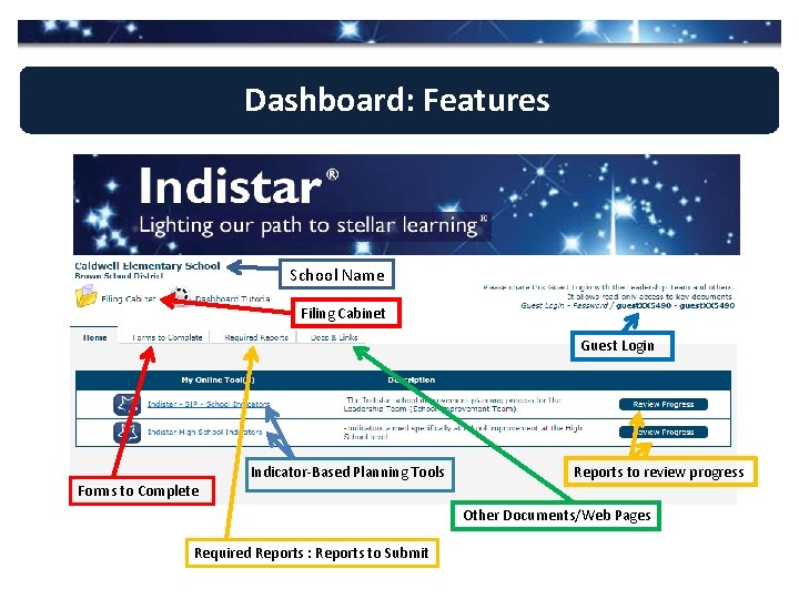 Dashboard: Features School Name Filing Cabinet Guest Login Forms to Complete Indicator-Based Planning Tools