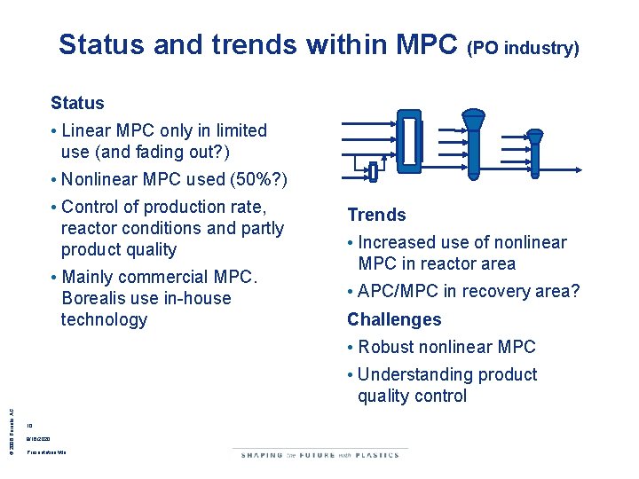 Status and trends within MPC (PO industry) Status • Linear MPC only in limited Status and trends within MPC (PO industry) Status • Linear MPC only in limited