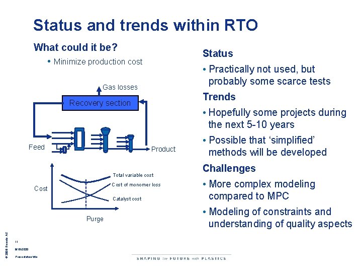 Status and trends within RTO What could it be? • Minimize production cost Status Status and trends within RTO What could it be? • Minimize production cost Status