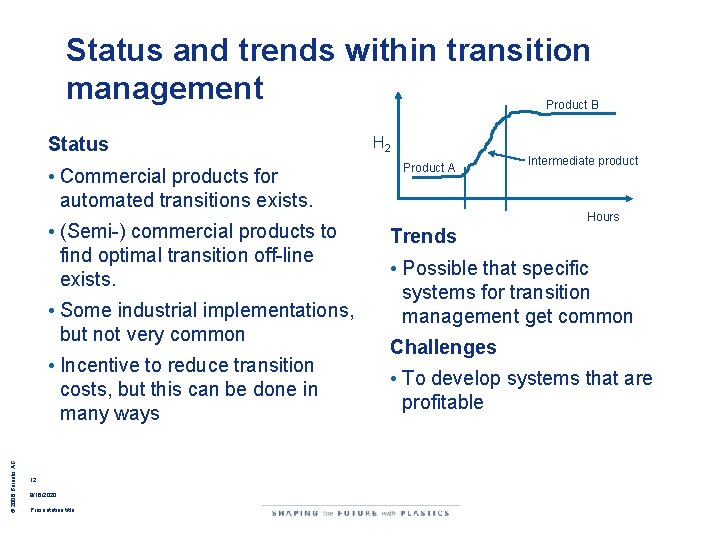 Status and trends within transition management Product B Status • Commercial products for automated Status and trends within transition management Product B Status • Commercial products for automated