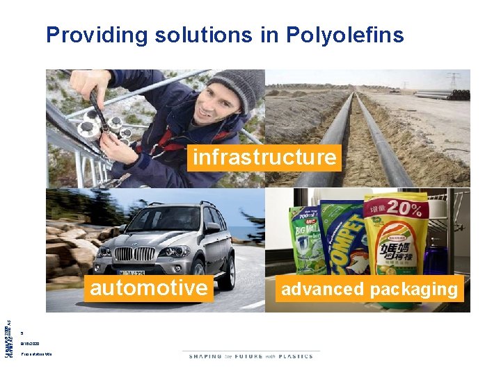 Providing solutions in Polyolefins infrastructure Copyright © 2008 Borealis AG automotive 5 9/16/2020 Presentation Providing solutions in Polyolefins infrastructure Copyright © 2008 Borealis AG automotive 5 9/16/2020 Presentation