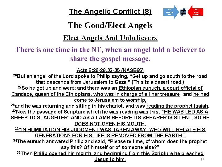 The Angelic Conflict (8) God Satan Elect Angels Believers Demons Unbelievers The Good/Elect Angels