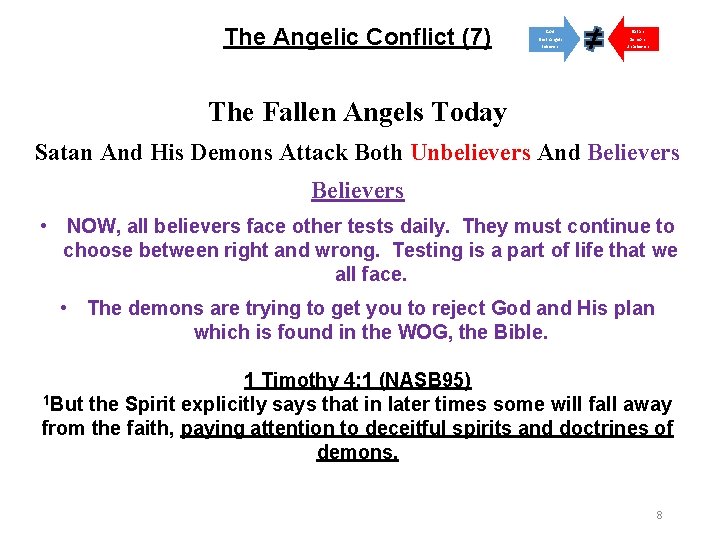 The Angelic Conflict (7) God Satan Elect Angels Believers Demons Unbelievers The Fallen Angels