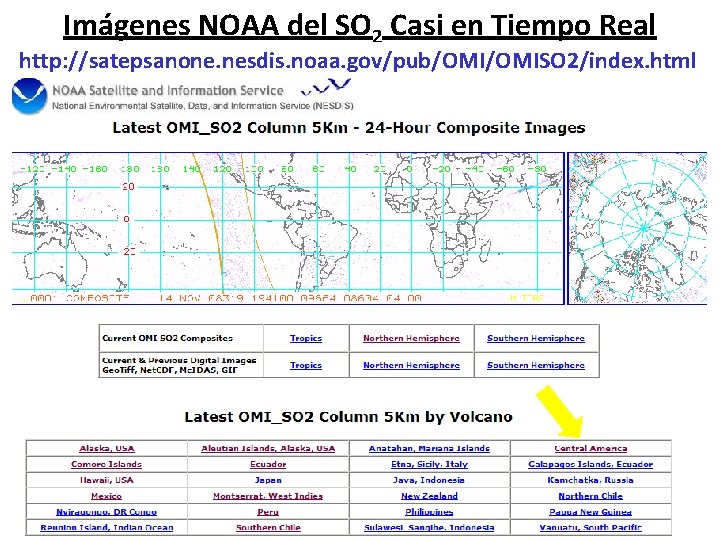 Imágenes NOAA del SO 2 Casi en Tiempo Real http: //satepsanone. nesdis. noaa. gov/pub/OMISO