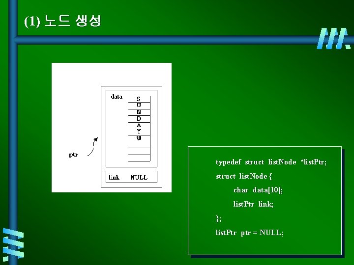 (1) 노드 생성 typedef struct list. Node *list. Ptr; struct list. Node { char