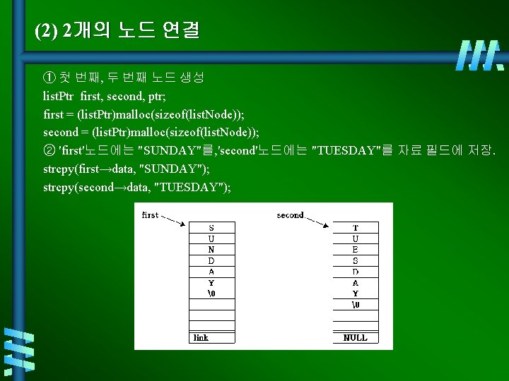 (2) 2개의 노드 연결 ① 첫 번째, 두 번째 노드 생성 list. Ptr first,