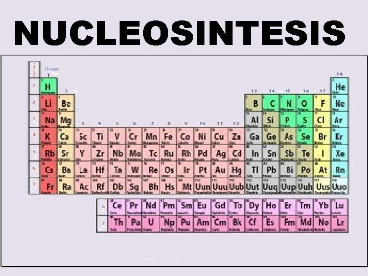 NUCLEOSINTESIS 