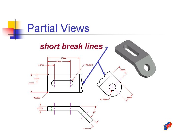 Partial Views short break lines 