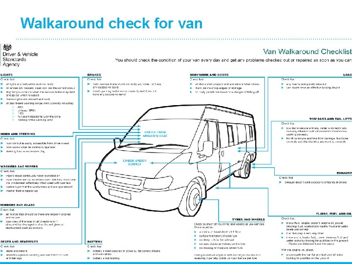 Walkaround check for van www. fors-online. org. uk 