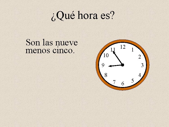 ¿Qué hora es? Son las nueve menos cinco. 10 11 12 1 2 9