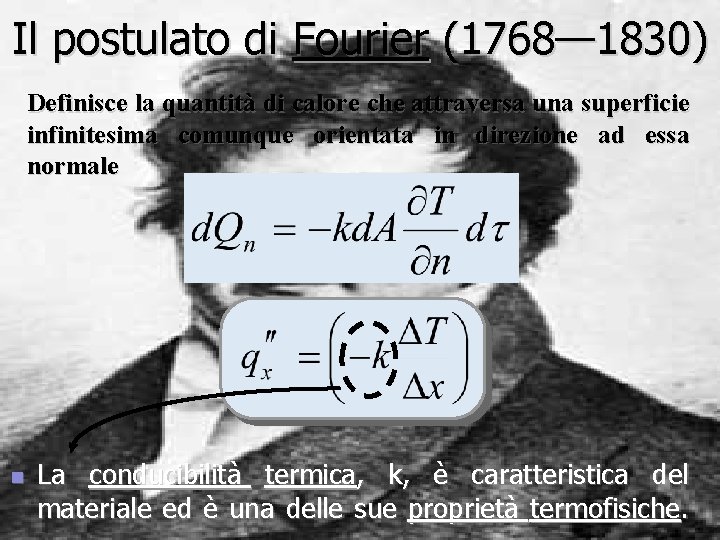 Il postulato di Fourier (1768— 1830) Definisce la quantità di calore che attraversa una