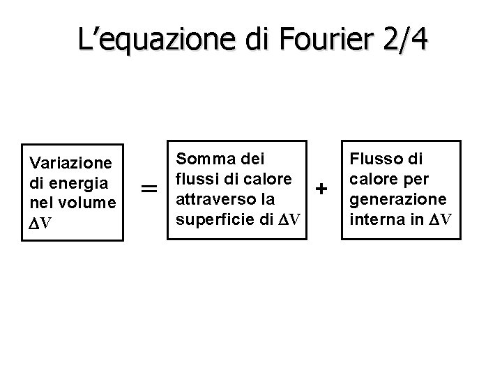 L’equazione di Fourier 2/4 Variazione di energia nel volume V = Somma dei flussi