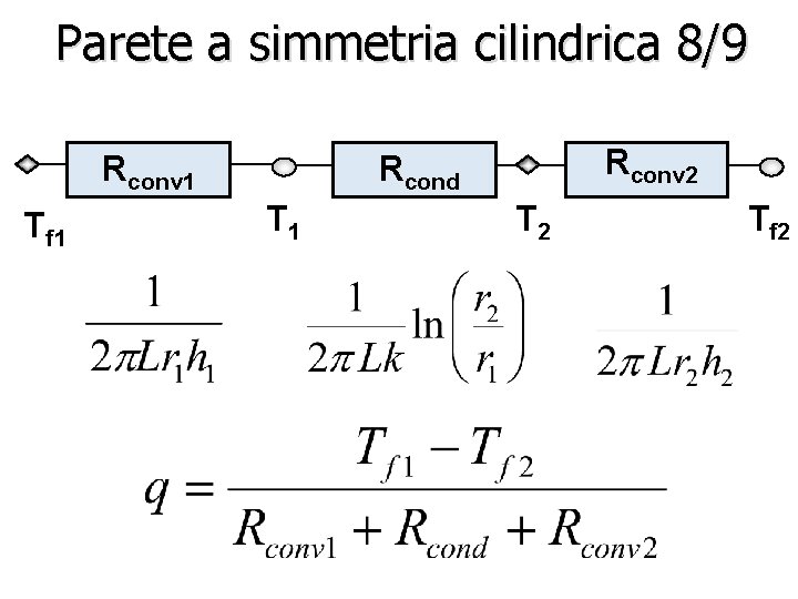 Parete a simmetria cilindrica 8/9 Rconv 1 Tf 1 Rconv 2 Rcond T 1