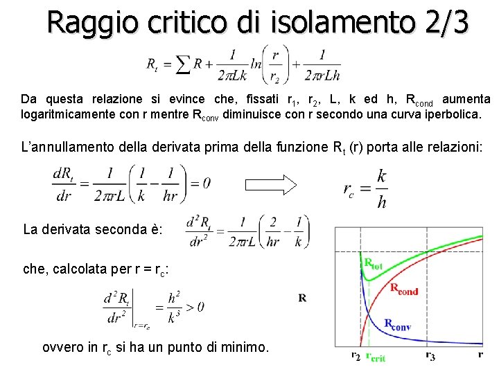 Raggio critico di isolamento 2/3 Da questa relazione si evince che, fissati r 1,