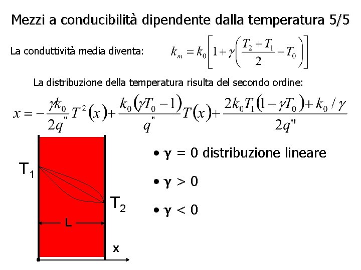 Mezzi a conducibilità dipendente dalla temperatura 5/5 La conduttività media diventa: La distribuzione della