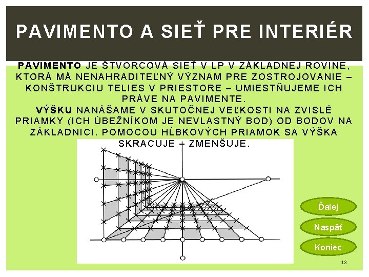 PAVIMENTO A SIEŤ PRE INTERIÉR PAVIMENTO JE ŠTVORCOVÁ SIEŤ V LP V ZÁKLADNEJ ROVINE,