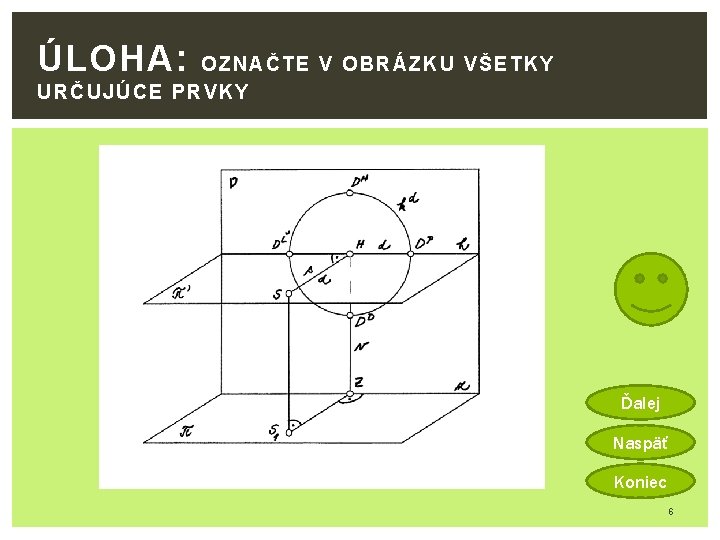 ÚLOHA: OZNAČT E V OBRÁZKU VŠETKY URČUJÚCE PRVKY Ďalej Naspäť Koniec 6 