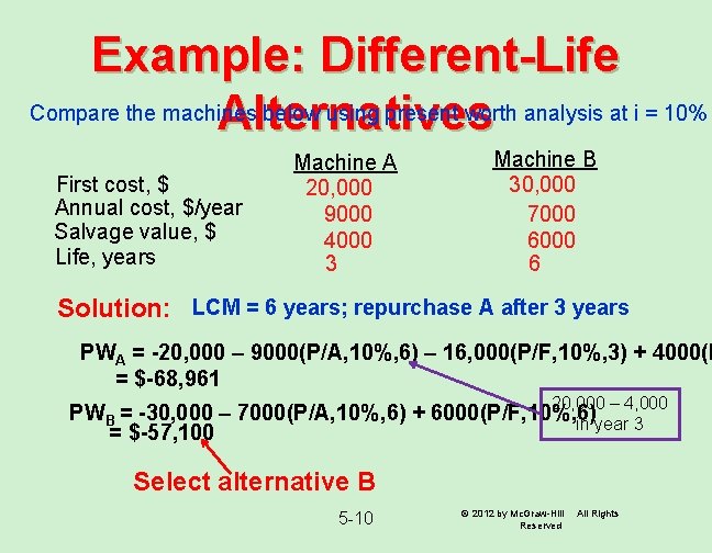 Example: Different-Life Compare the machines below using present worth analysis at i = 10%