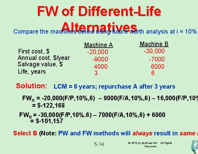 FW of Different-Life Alternatives Compare the machines below using future worth analysis at i