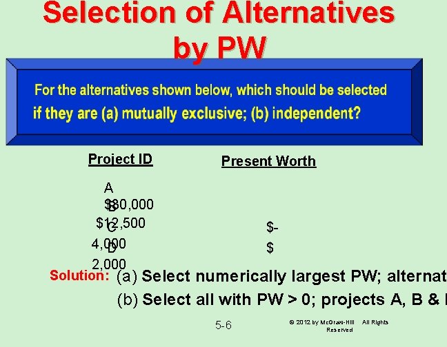 Selection of Alternatives by PW Project ID Present Worth A $30, 000 B $12,